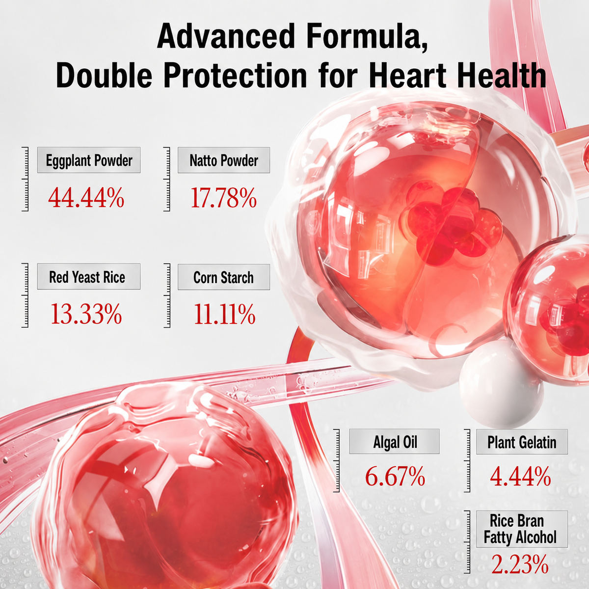 Joylosi CoQ10 Complex Capsules 60 Count – Heart Health & Cardiovascular Support Formula